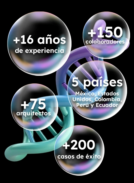 actualización de aplicaciones legacy
